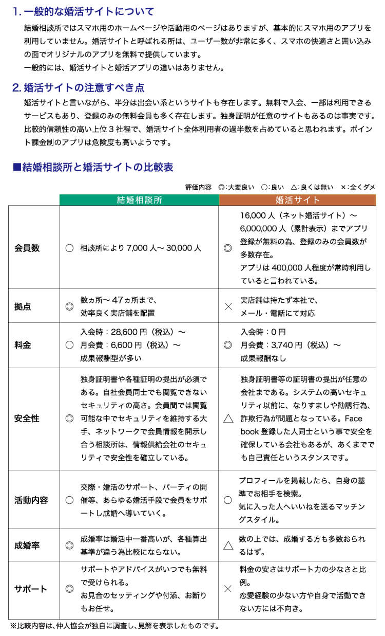 安心・安価な結婚相談所 栃木で婚活するなら【栃木県仲人協会】